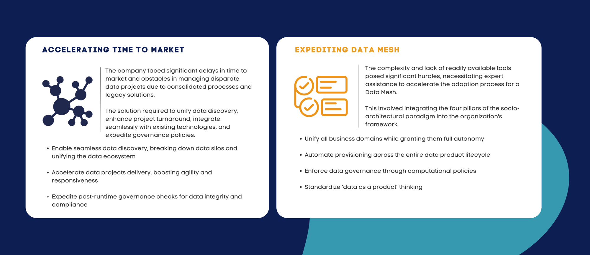 Poste case study graphic