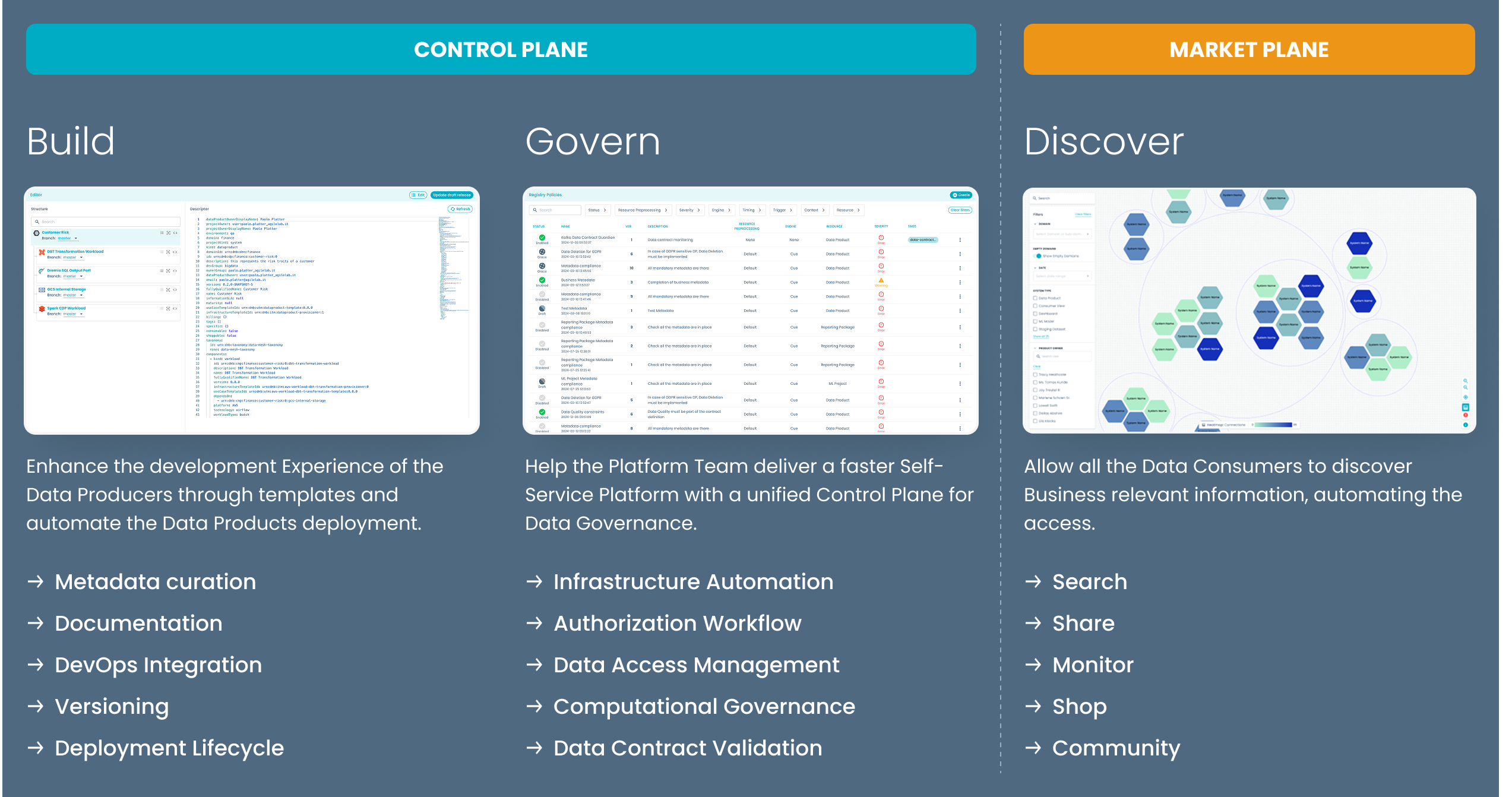 Next-Gen Data Risk Management: How Witboost Automates Compliance and ...