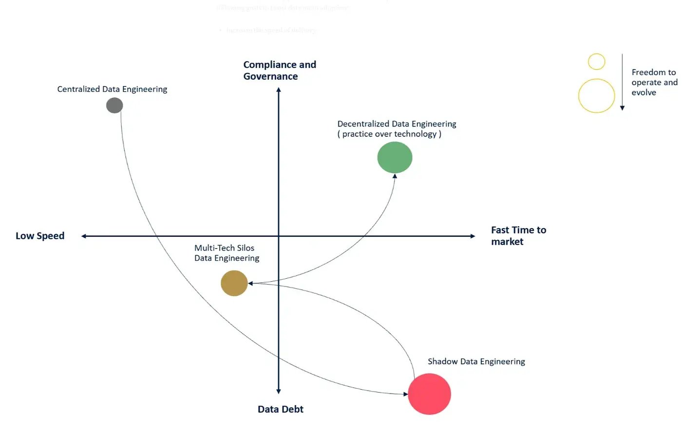 Scaling Data Product with Newton_1