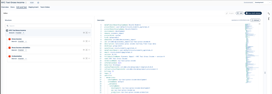 Everything as Code