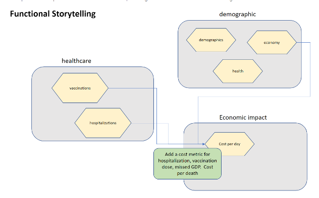 Data Product Platform for Discoverable, Governed Data Products