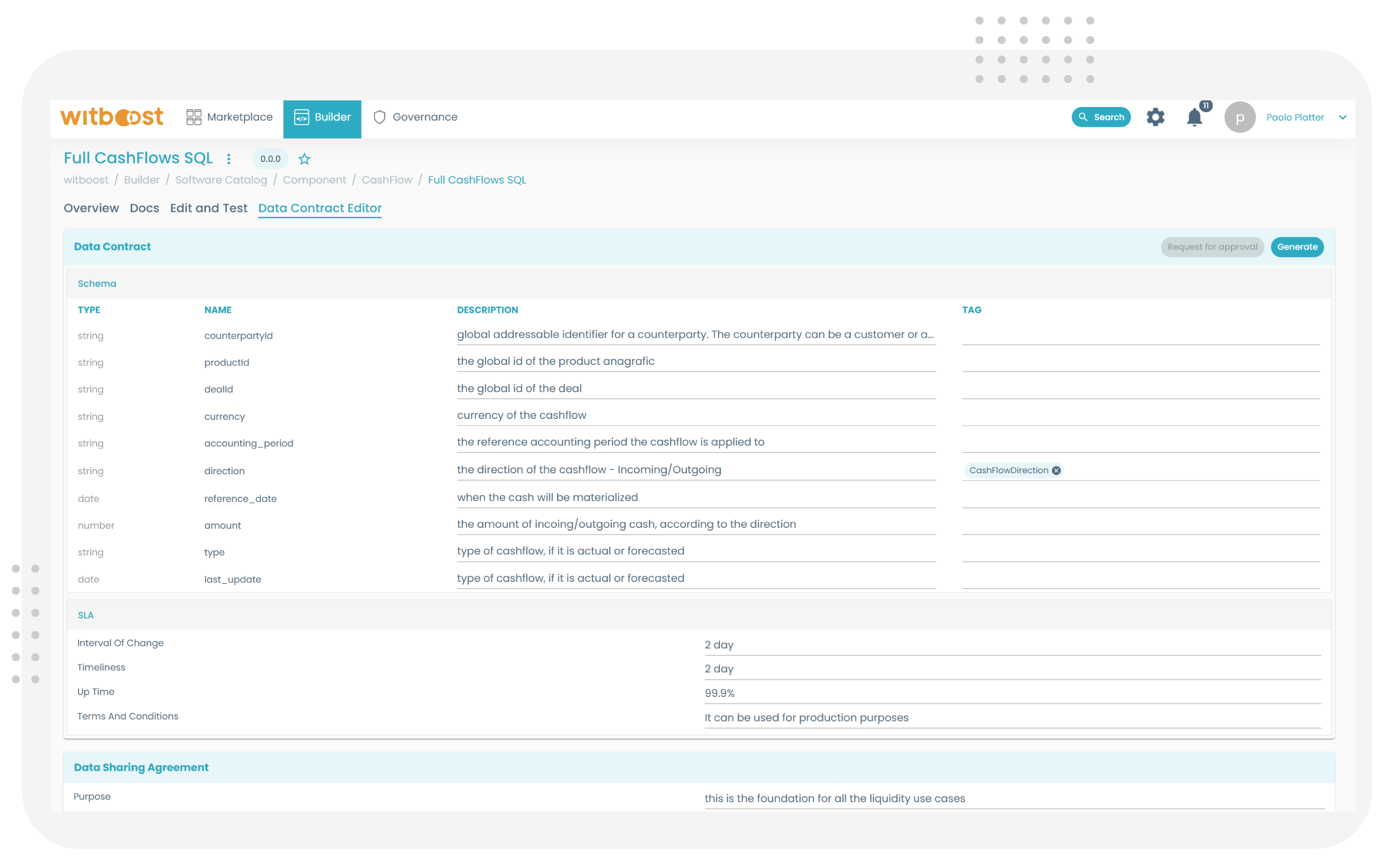 Witboost AILLM Assistant in Data Contract Descriptor